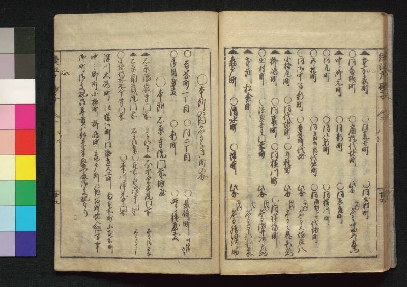 続／江戸砂子温故名蹟誌 - ページ 76