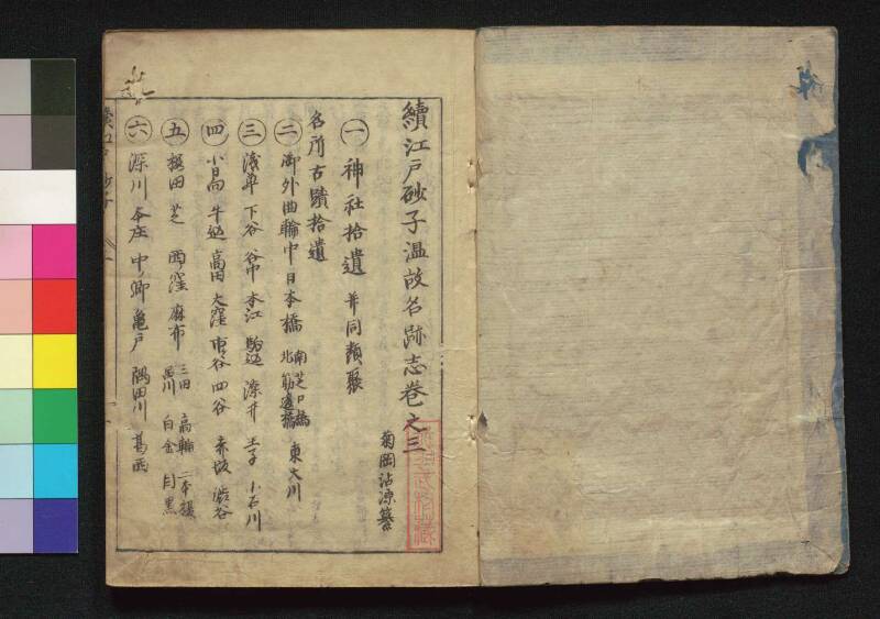 続／江戸砂子温故名蹟誌 - ページ 80