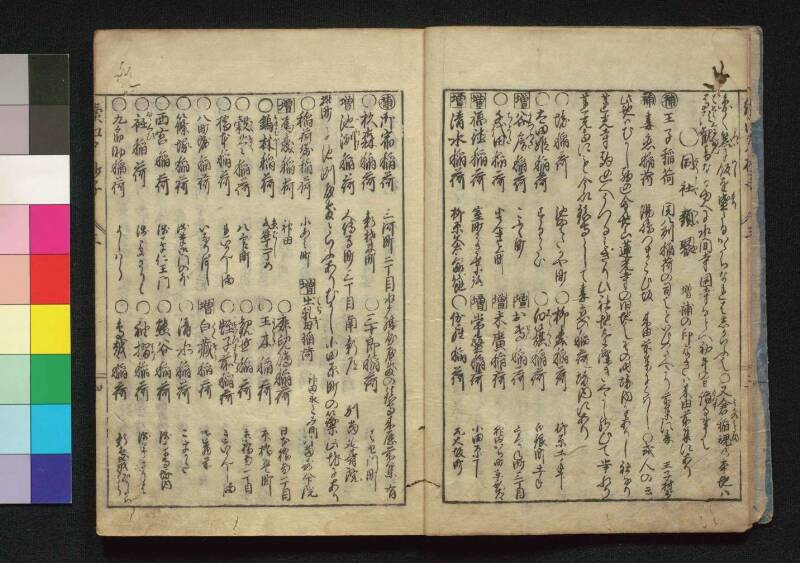 続／江戸砂子温故名蹟誌 - ページ 83