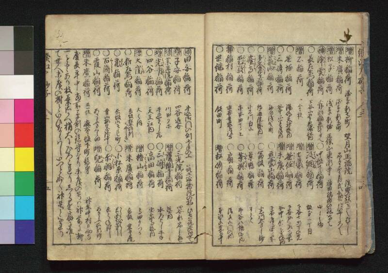続／江戸砂子温故名蹟誌 - ページ 84