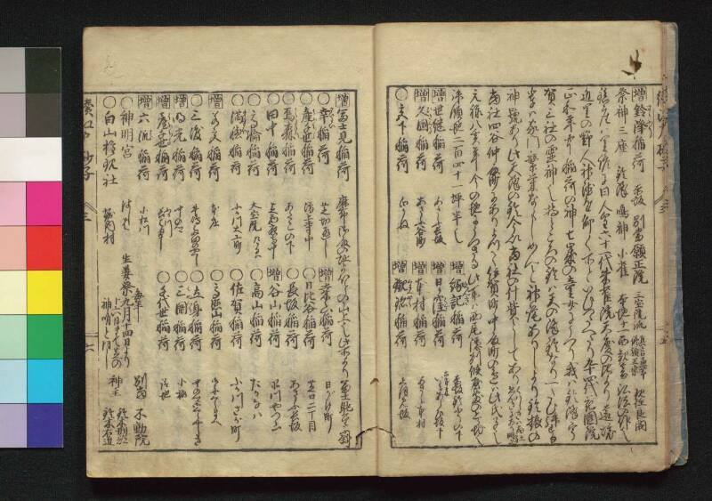 続／江戸砂子温故名蹟誌 - ページ 85