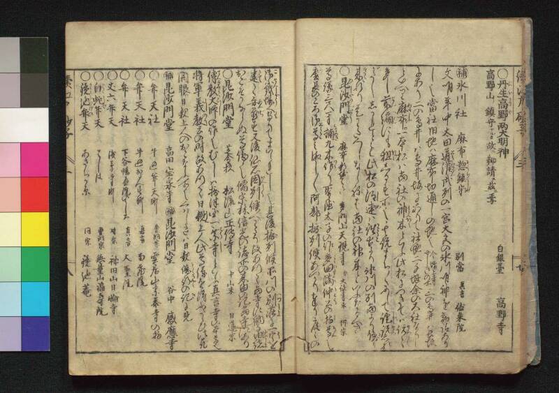 続／江戸砂子温故名蹟誌 - ページ 87