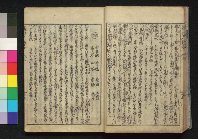 続／江戸砂子温故名蹟誌 - ページ 95