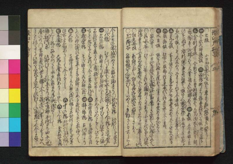 続／江戸砂子温故名蹟誌 - ページ 96