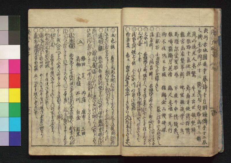 続／江戸砂子温故名蹟誌 - ページ 100