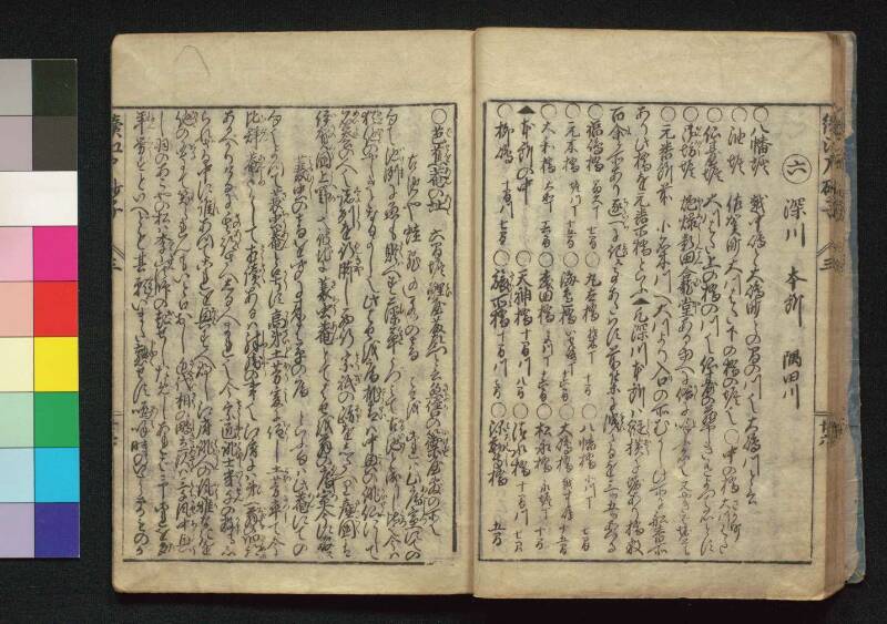 続／江戸砂子温故名蹟誌 - ページ 106