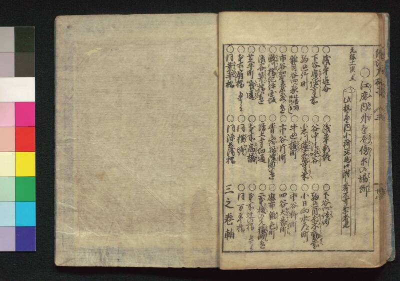 続／江戸砂子温故名蹟誌 - ページ 108