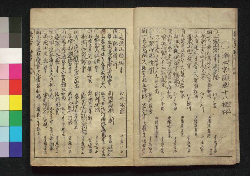 続／江戸砂子温故名蹟誌 - ページ 112