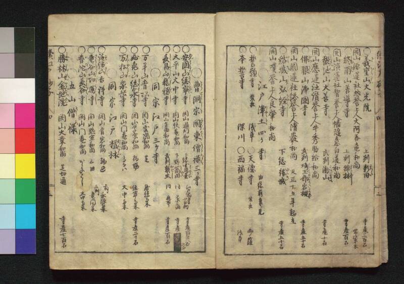 続／江戸砂子温故名蹟誌 - ページ 113