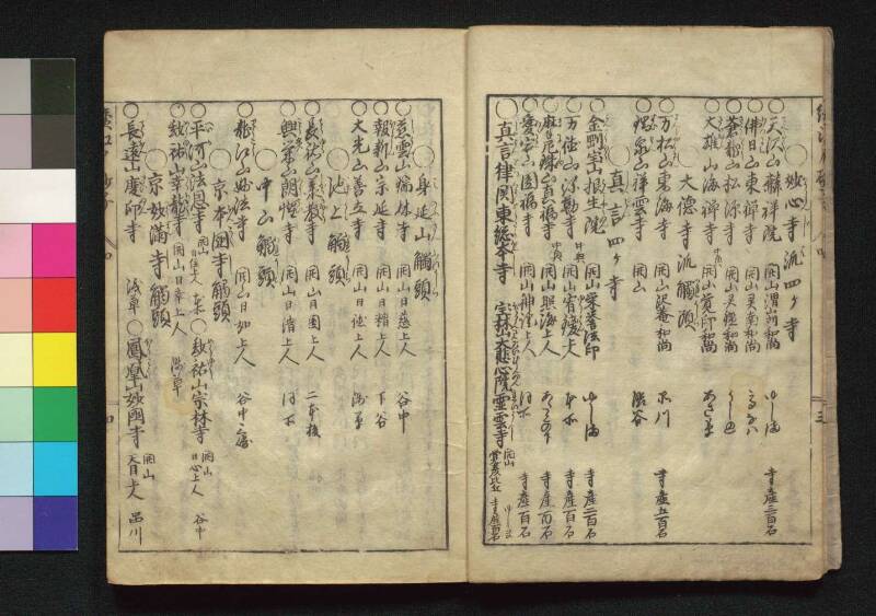 続／江戸砂子温故名蹟誌 - ページ 114