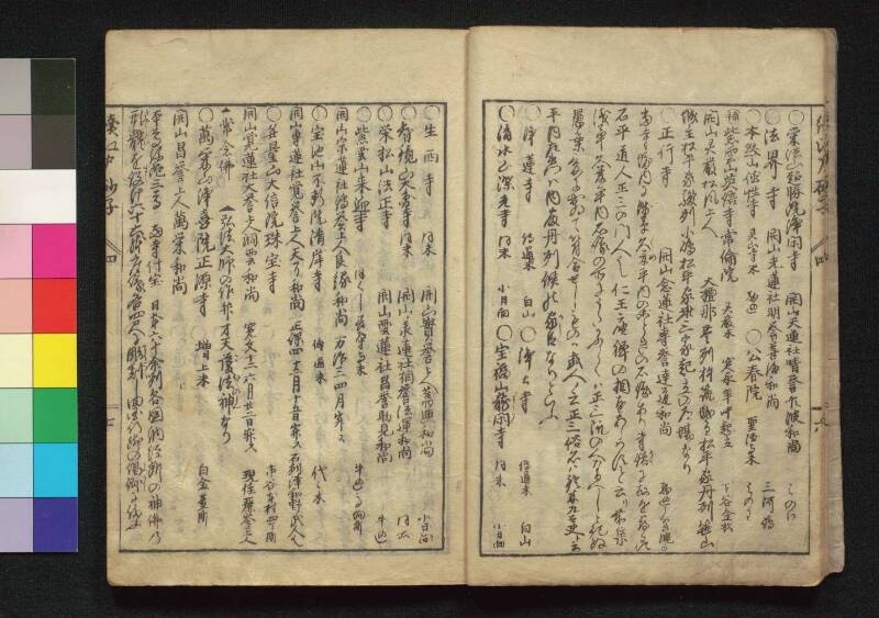 続／江戸砂子温故名蹟誌 - ページ 117