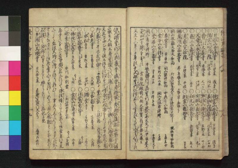 続／江戸砂子温故名蹟誌 - ページ 119