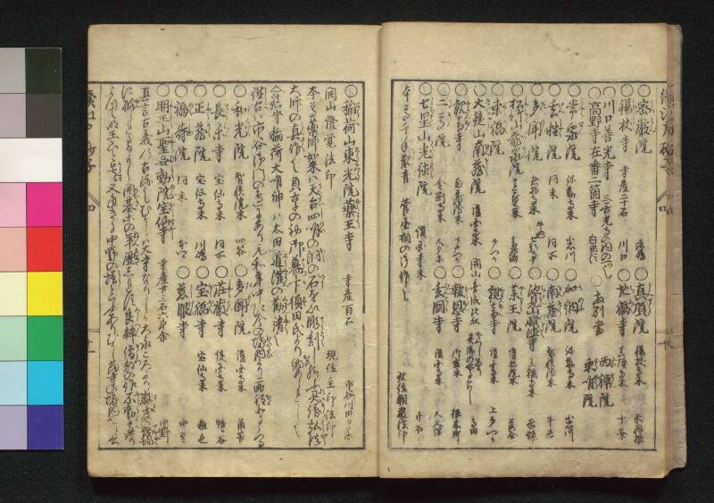 続／江戸砂子温故名蹟誌 - ページ 121