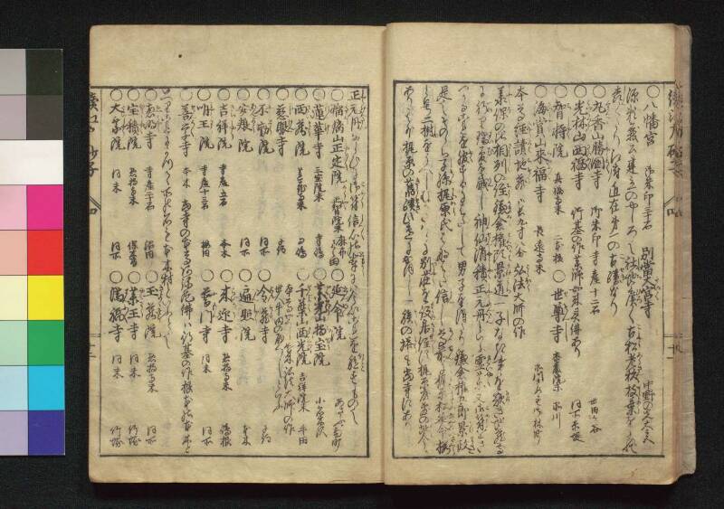 続／江戸砂子温故名蹟誌 - ページ 122