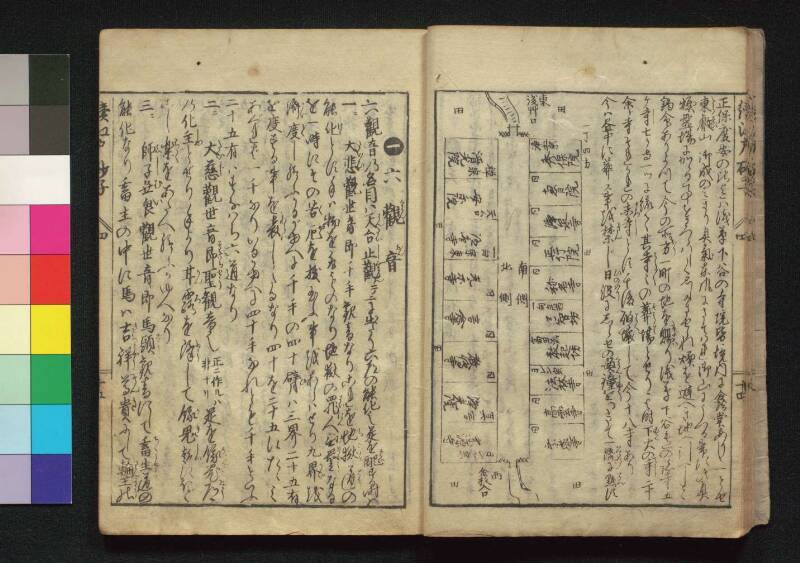続／江戸砂子温故名蹟誌 - ページ 125