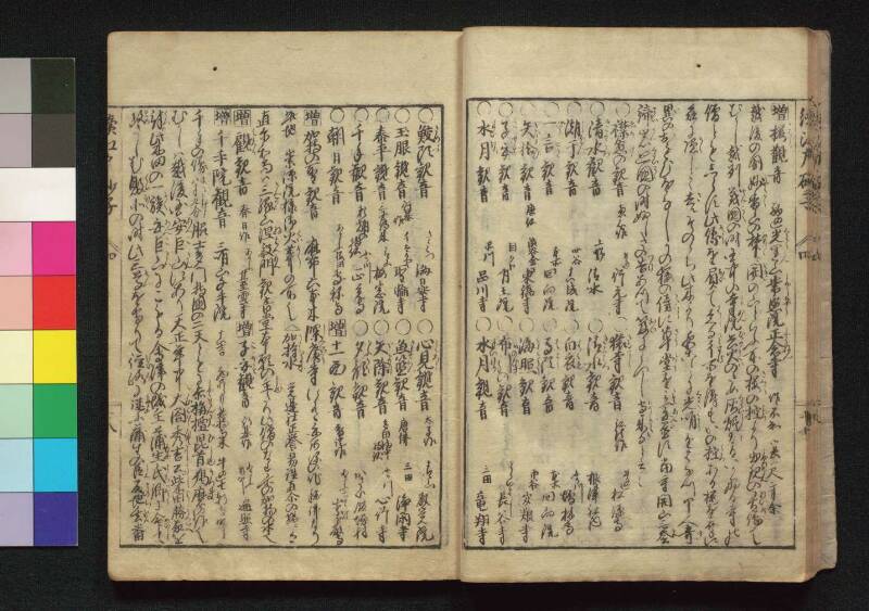 続／江戸砂子温故名蹟誌 - ページ 128