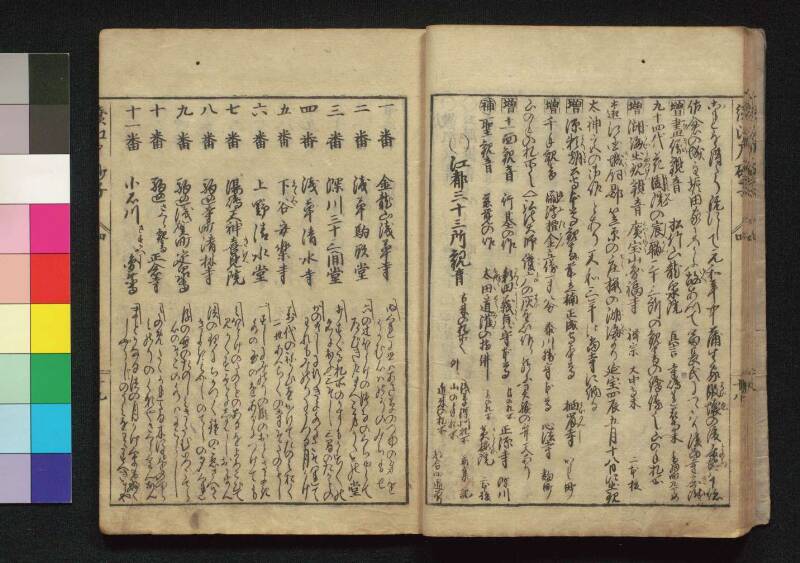続／江戸砂子温故名蹟誌 - ページ 129