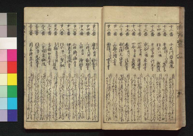 続／江戸砂子温故名蹟誌 - ページ 130