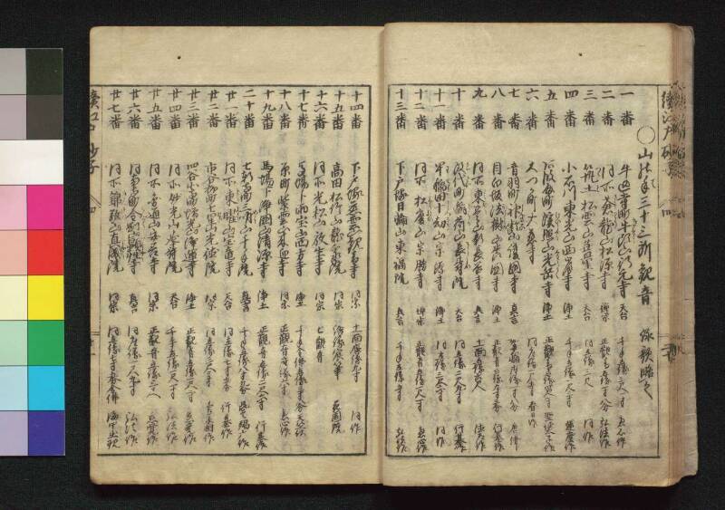 続／江戸砂子温故名蹟誌 - ページ 131