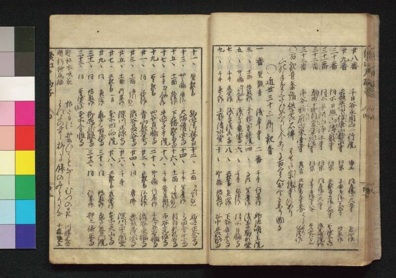 続／江戸砂子温故名蹟誌 - ページ 132