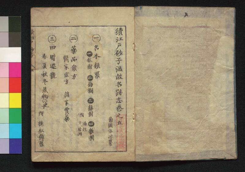 続／江戸砂子温故名蹟誌 - ページ 145