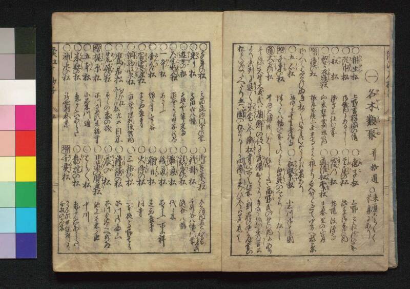 続／江戸砂子温故名蹟誌 - ページ 146