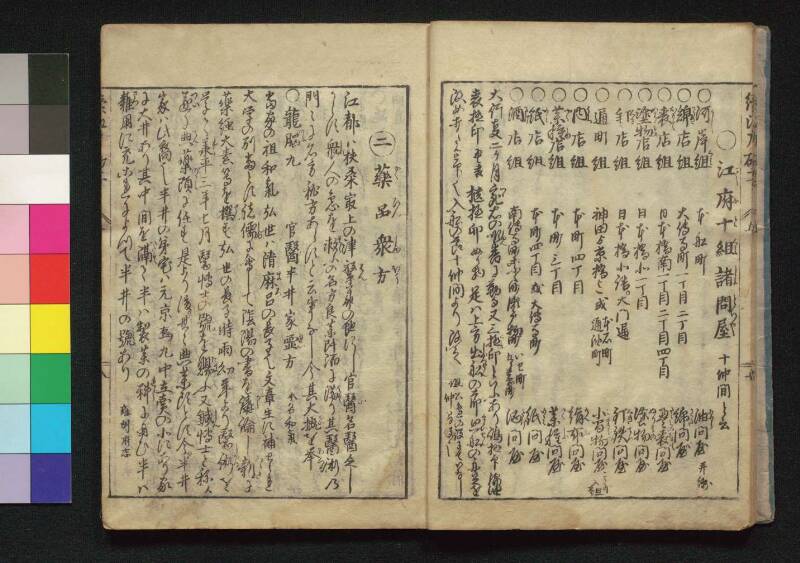 続／江戸砂子温故名蹟誌 - ページ 152
