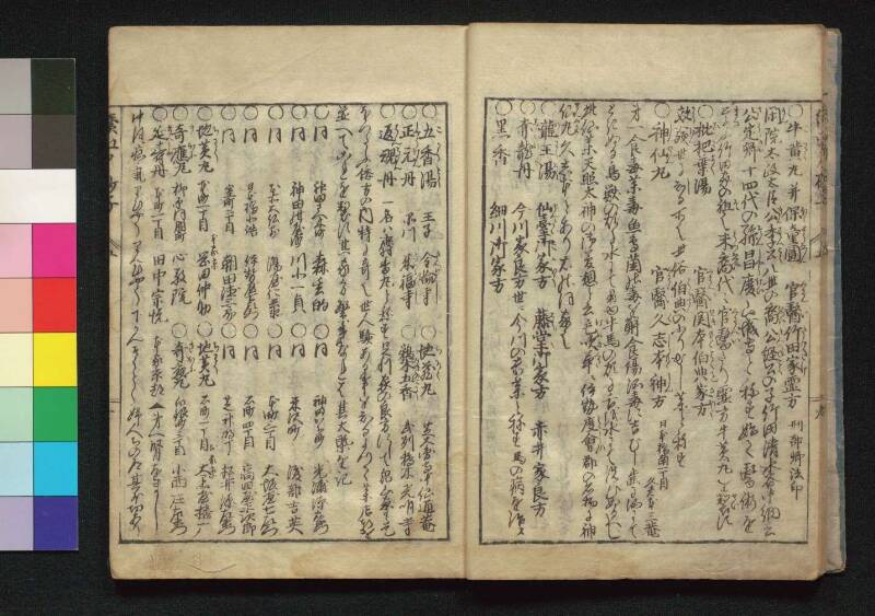 続／江戸砂子温故名蹟誌 - ページ 154