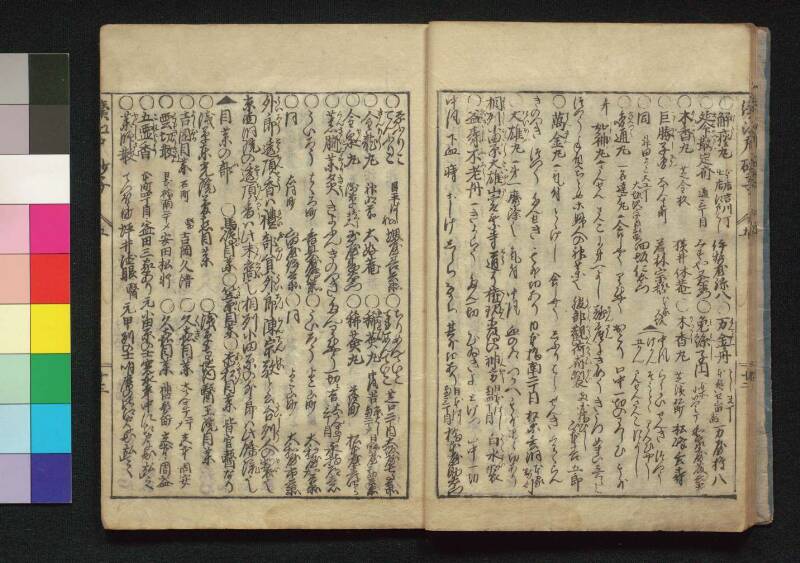 続／江戸砂子温故名蹟誌 - ページ 157