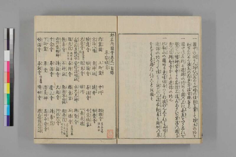 都名所圖繪 - ページ 7