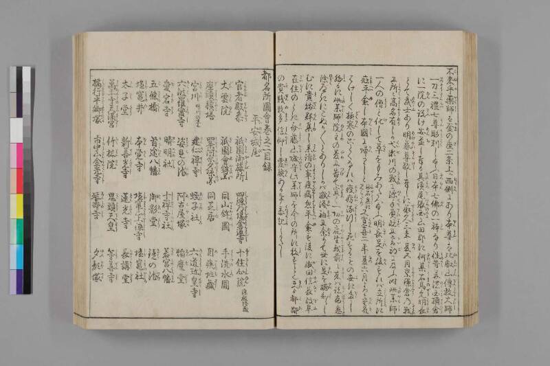 都名所圖繪 - ページ 47