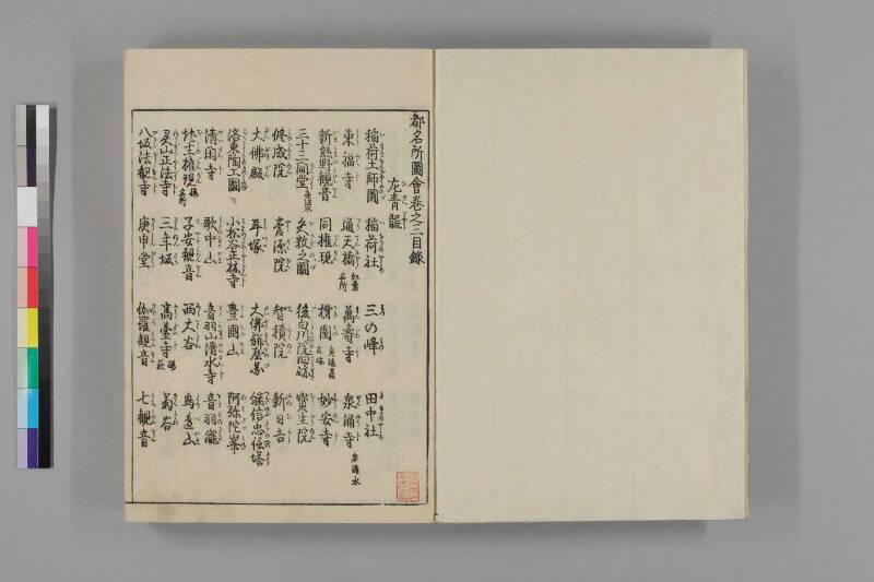 都名所圖繪 - ページ 102