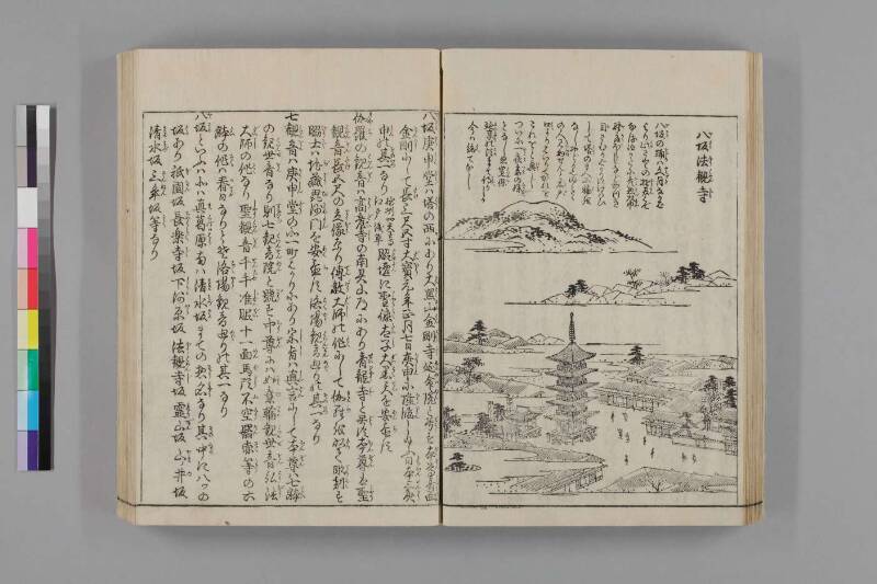 都名所圖繪 - ページ 130