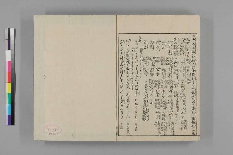 都名所圖繪 - ページ 187