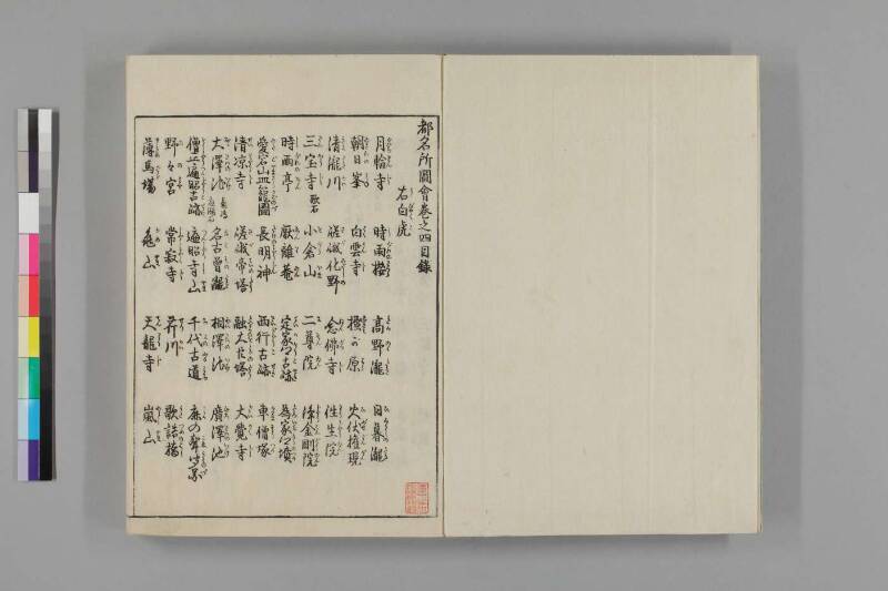 都名所圖繪 - ページ 191