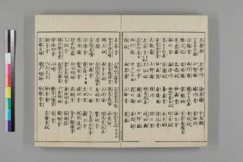 都名所圖繪 - ページ 192