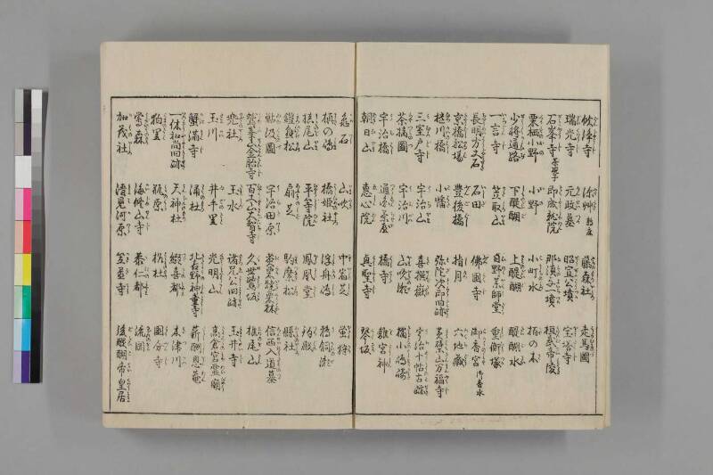 都名所圖繪 - ページ 263