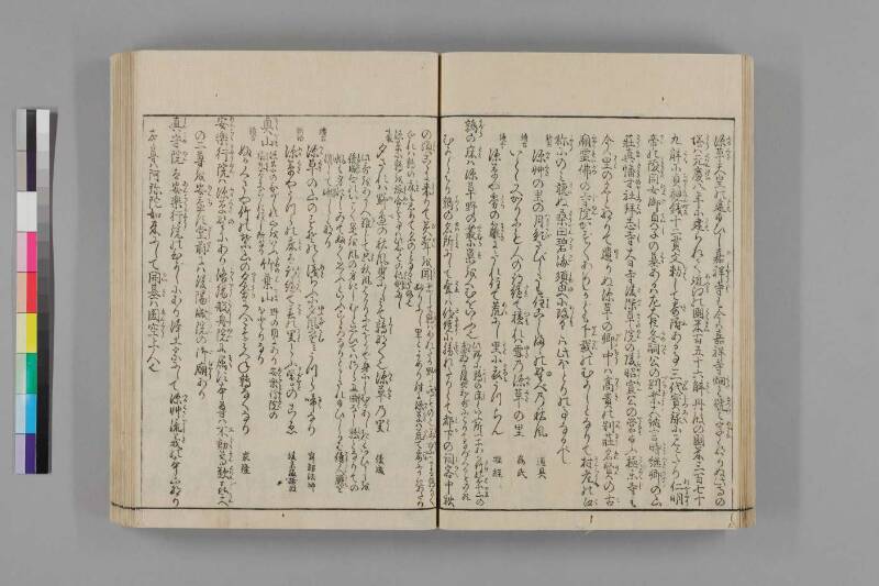 都名所圖繪 - ページ 283