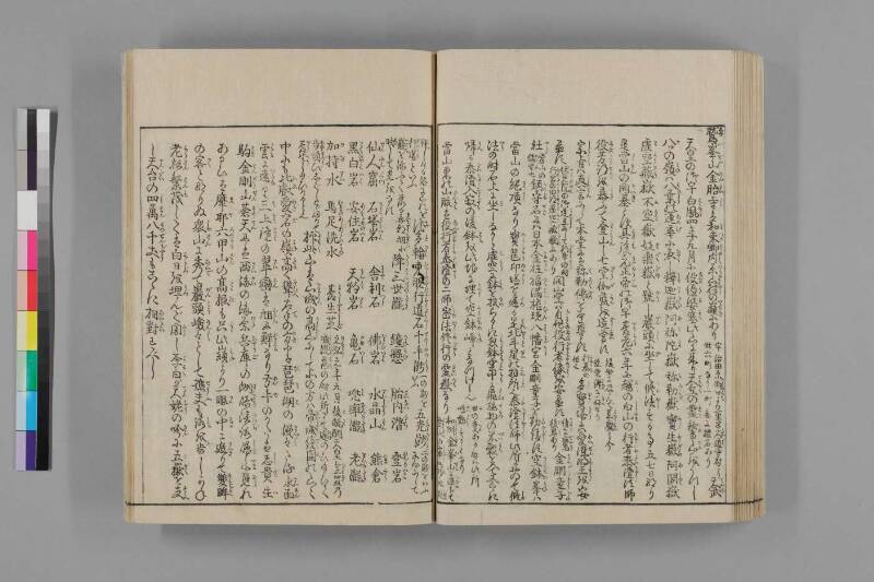 都名所圖繪 - ページ 323