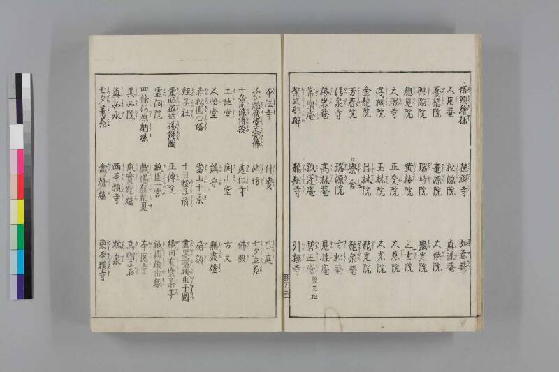 都林泉名勝圖會 - ページ 9