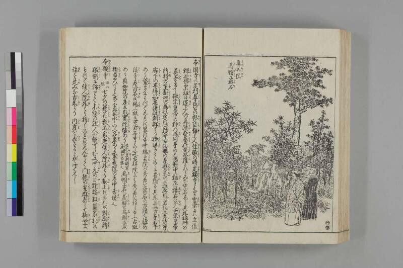 都林泉名勝圖會 - ページ 60