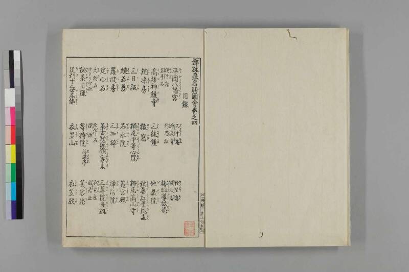 都林泉名勝圖會 - ページ 188