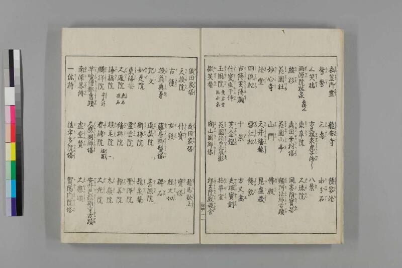 都林泉名勝圖會 - ページ 189
