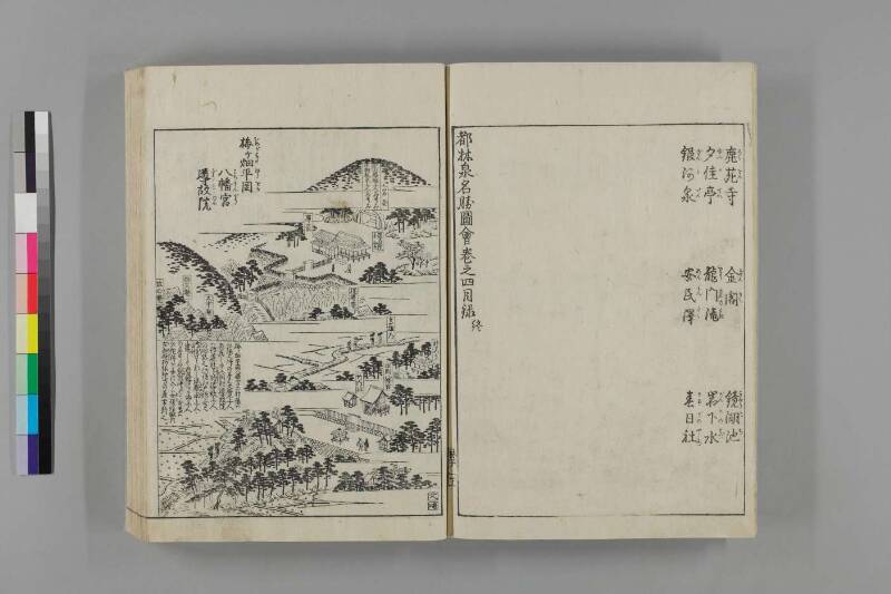 都林泉名勝圖會 - ページ 190