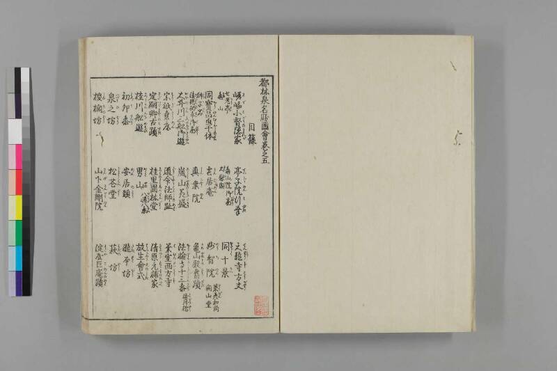 都林泉名勝圖會 - ページ 246
