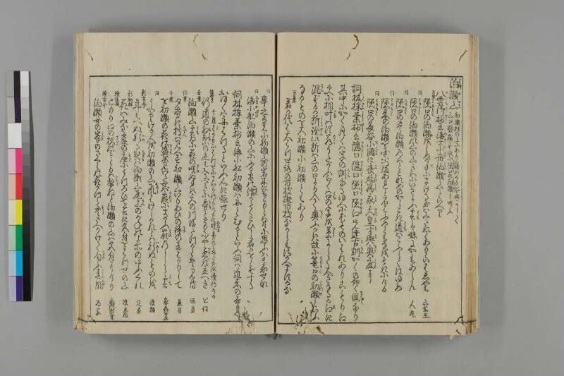 大和名所圖會 - ページ 195