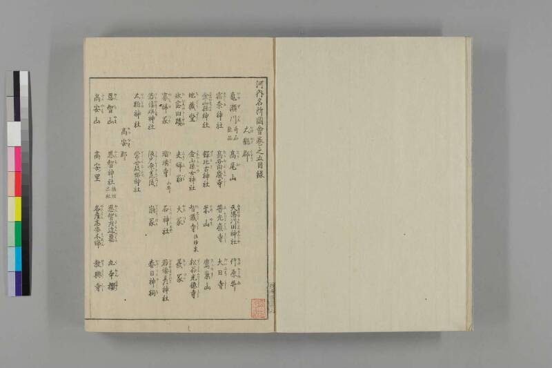 河内名所圖會 - ページ 171
