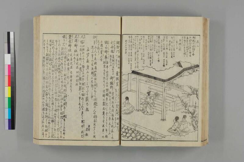 河内名所圖會 - ページ 198