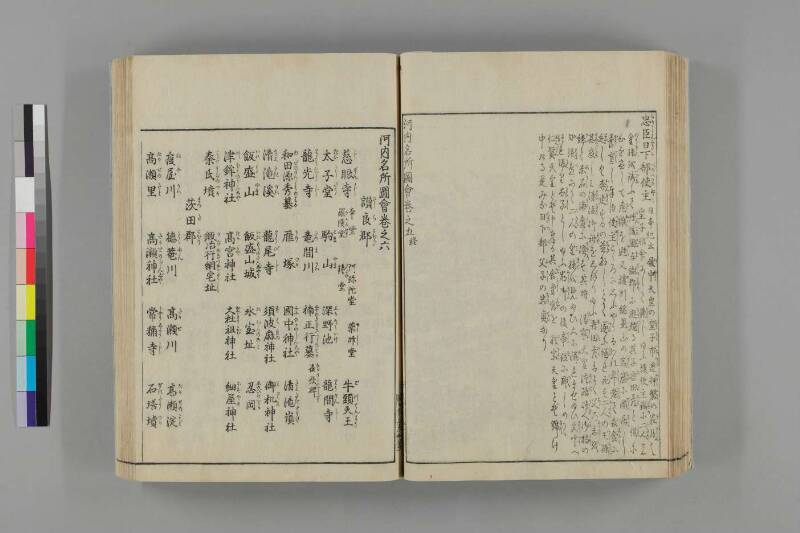 河内名所圖會 - ページ 212