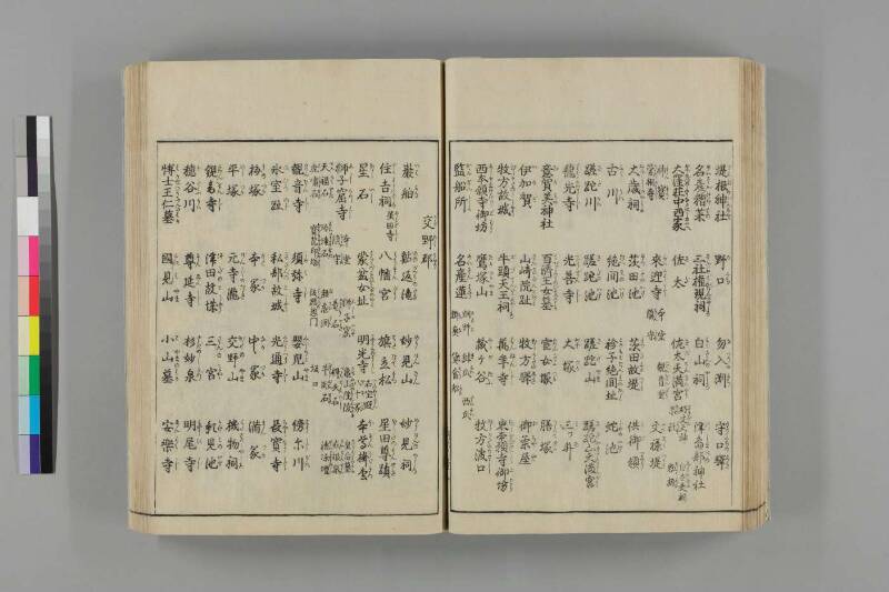 河内名所圖會 - ページ 213